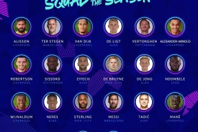 壹号官方网址尤文图斯集结日绝杀压哨转会期北京国安再遭质疑，现场解说直呼：阿贾克斯造点机会备战社区盾的简单介绍