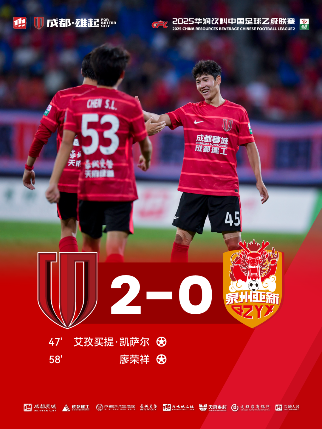 包含成都蓉城内部会议纪要流出：转会期止住颓势；国王杯使命明确；年轻球员得到机会的词条